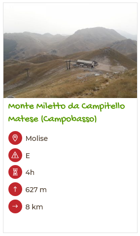 monte miletto